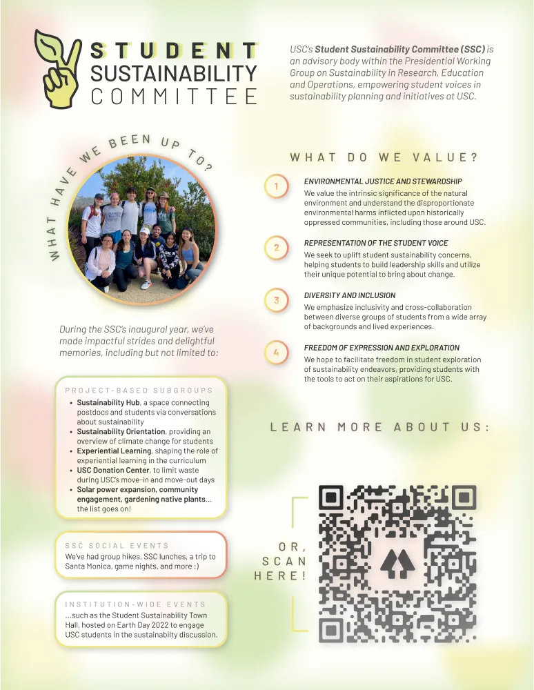 Student Sustainability Committee infographic